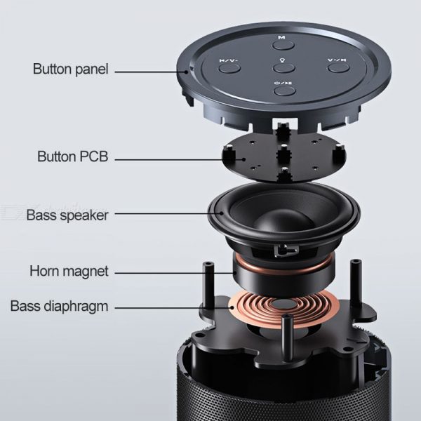 REMAX Famous Desktop Bluetooth Speaker RB-M46-3