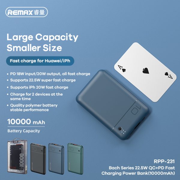 REMAX RPP-231 5A PD 22.5W 10000mAh Powerbank-2